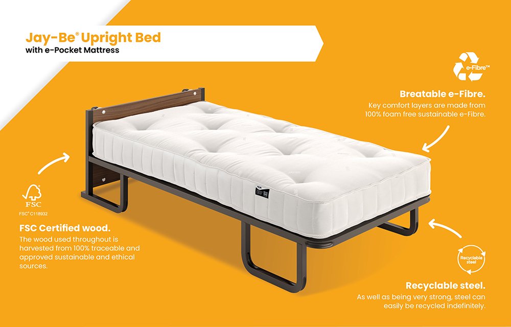 Contract Upright Bed with e-Pocket Mattress - Image 6